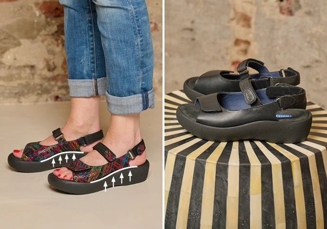 Do Wolky sandals have good arch support